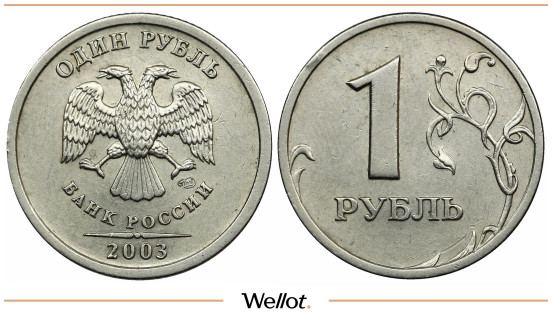 1 Рубль 2003 СПМД