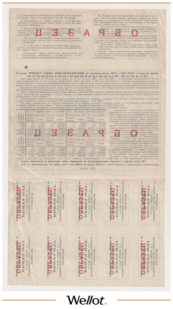 Изображение лота 50 Рублей 1929 Россия СССР Третий Государственный Внутренний Выигрышный Заем Индустриализации Образец