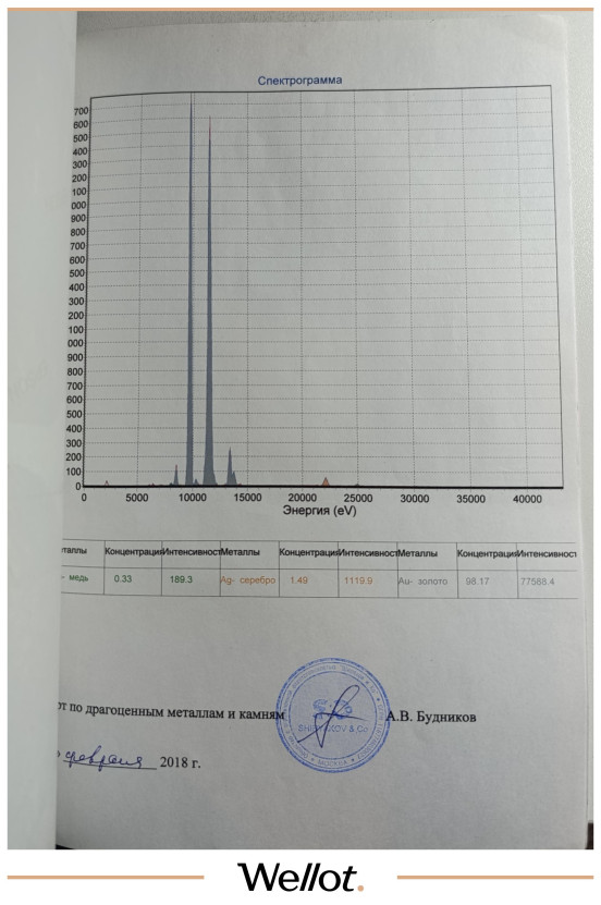 Изображение лота Жалованный Золотой в 1/4 Угорского 1654 Алексей Михайлович
