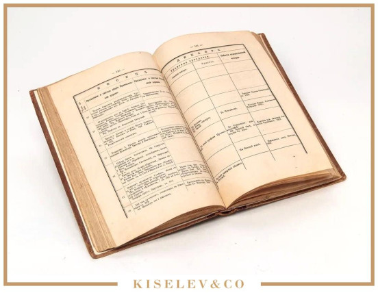 Изображение лота "Справочная Книга для Петербургских Богомольцев" 1883 Российская Империя