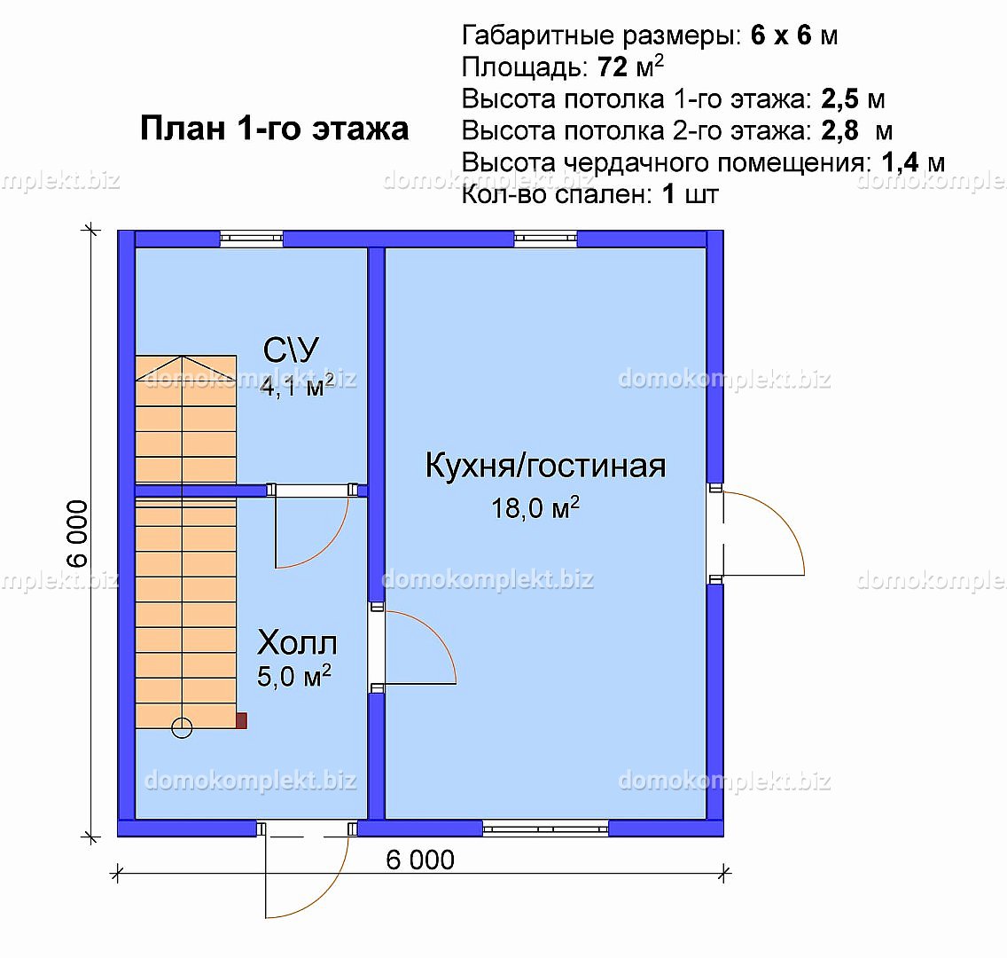 Родиола — фото 12