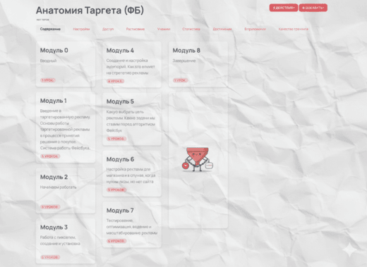 Интерактивный дашборд курса с чек-листами по запуску рекламы