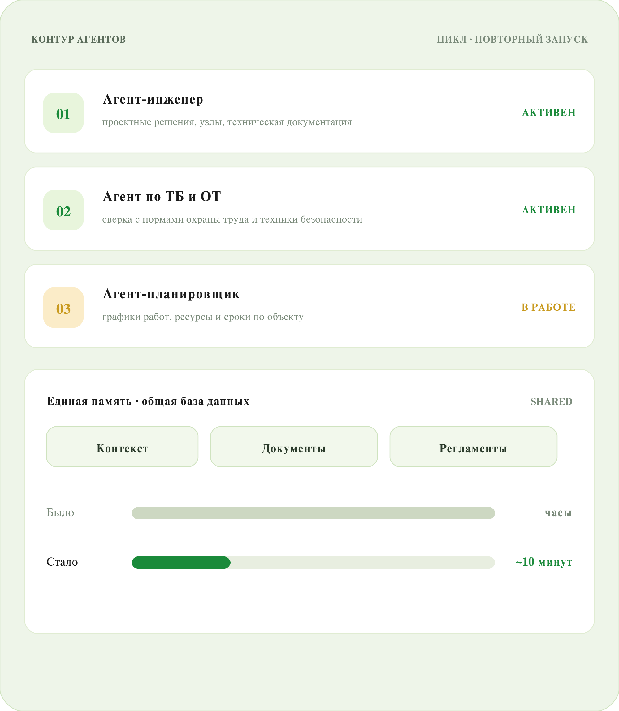 Строительная компания
