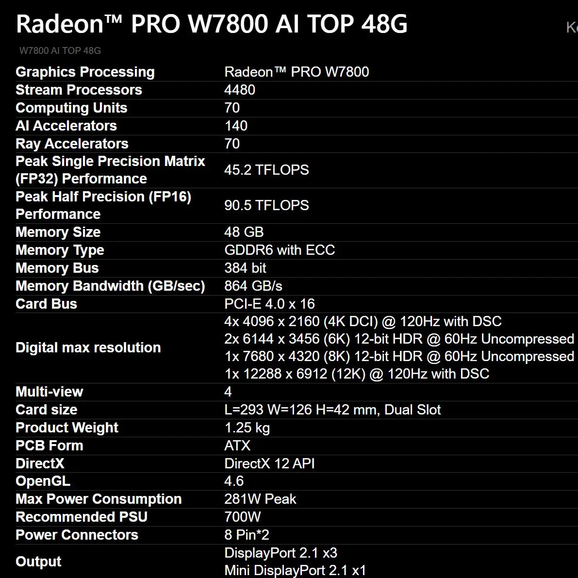 Gigabyte Radeon Pro W7800 AI TOP