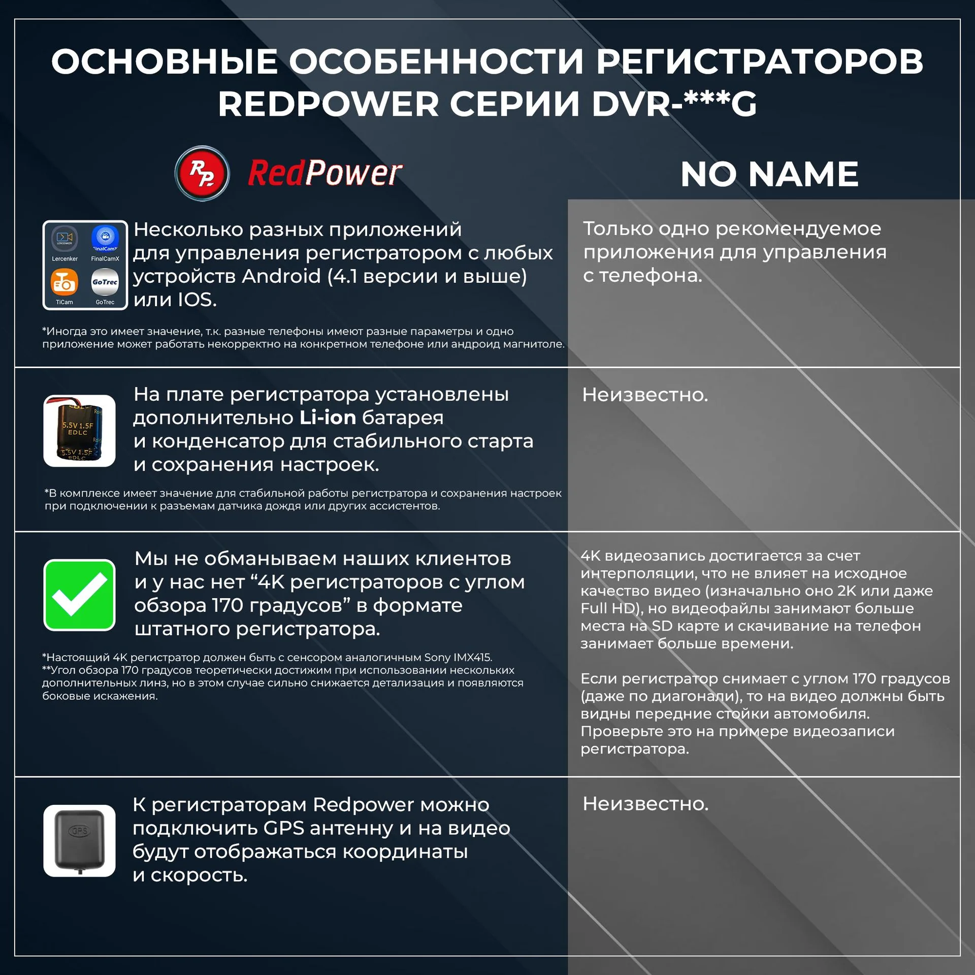 Двухканальный штатный видеорегистратор для BMW - миниатюра 3