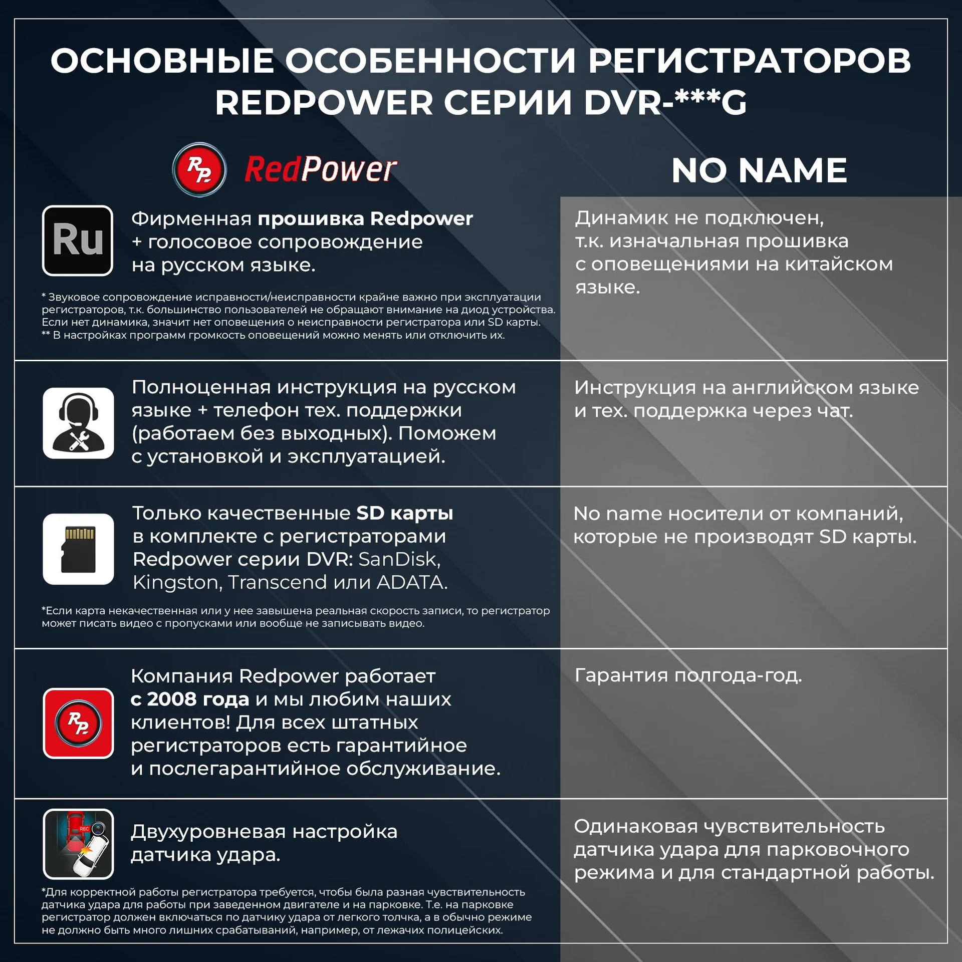 Видеopегиcтратор скрытой установки для Volvo XC90 - миниатюра 11