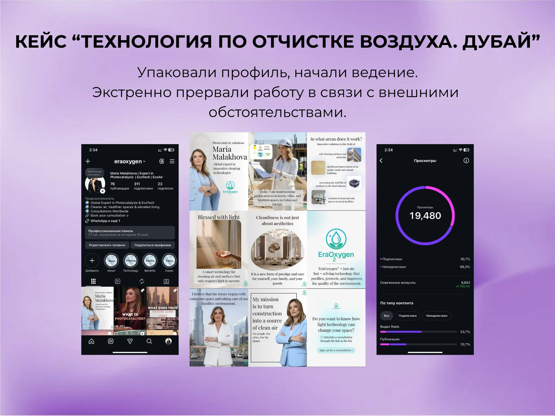 Ведение и оформление соцсетей Telegram, VK, Макс - миниатюра 7