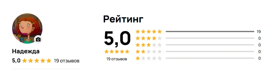 Электронная викторина своя игра свадебная - миниатюра 3