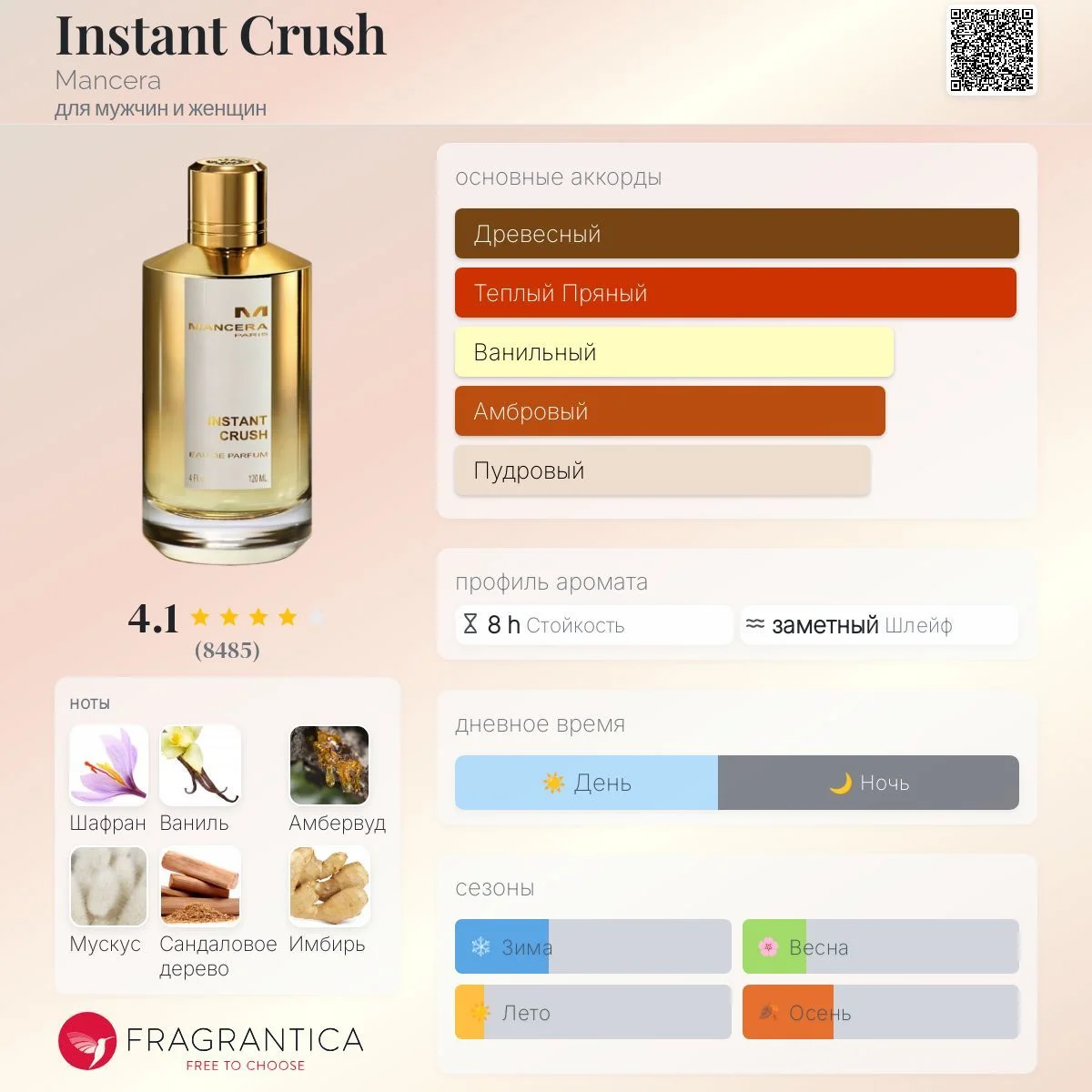 Mancera Instant crush - изображение 1