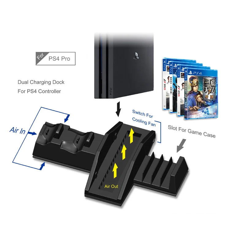 Мульти-стенд Dobe для Sony Ps4/PRO, TP4-837 - миниатюра 4
