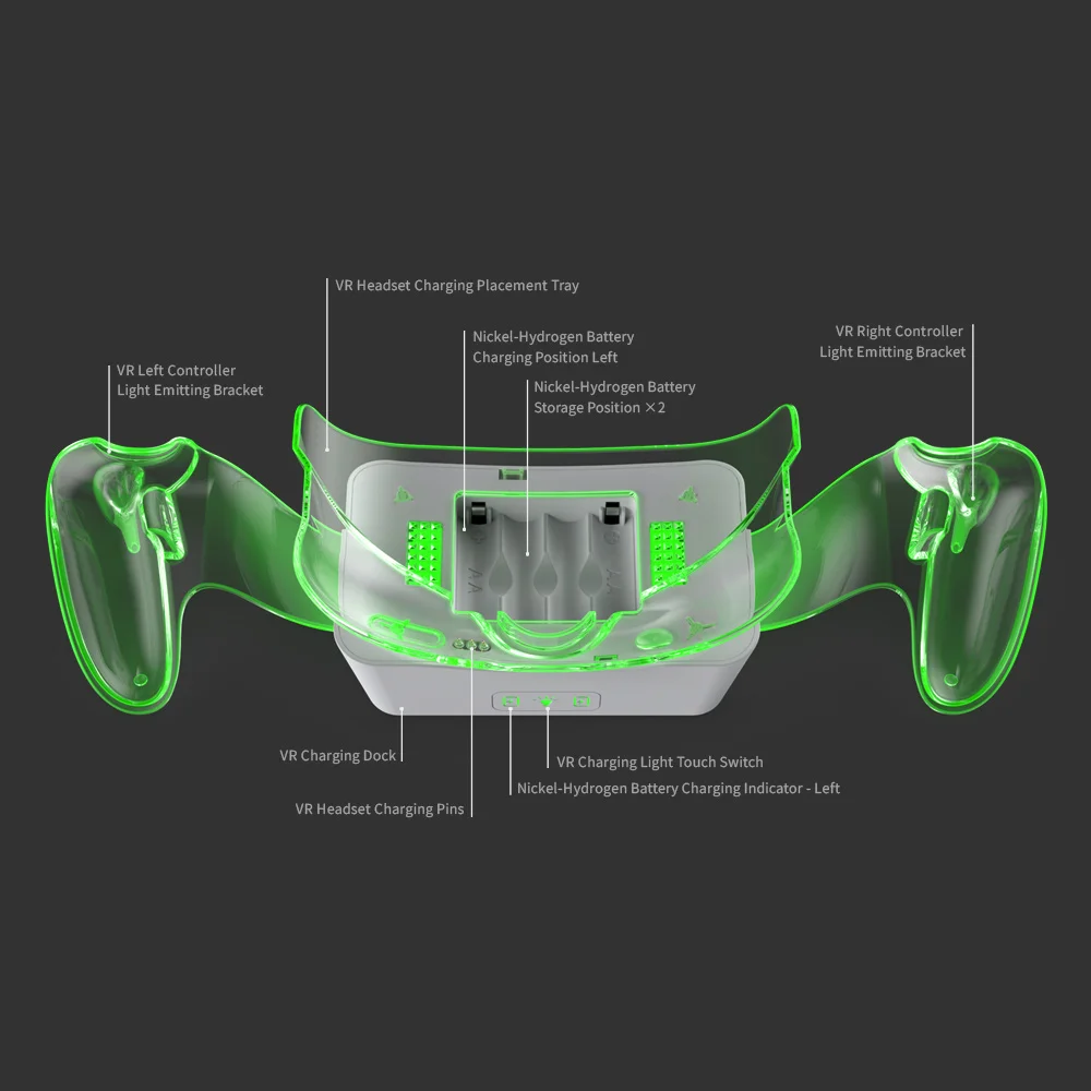 Зарядная станция Dobe для Oculus Quest 3, TY-3835 - миниатюра 7