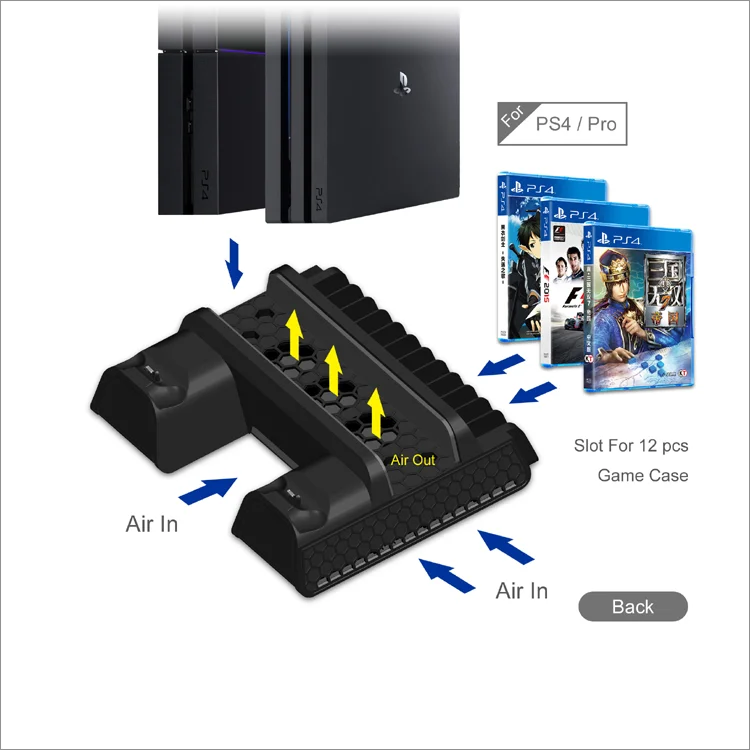 Мульти-стенд Dobe для Sony Ps4/Slim/PRO, TP4-882 - миниатюра 3