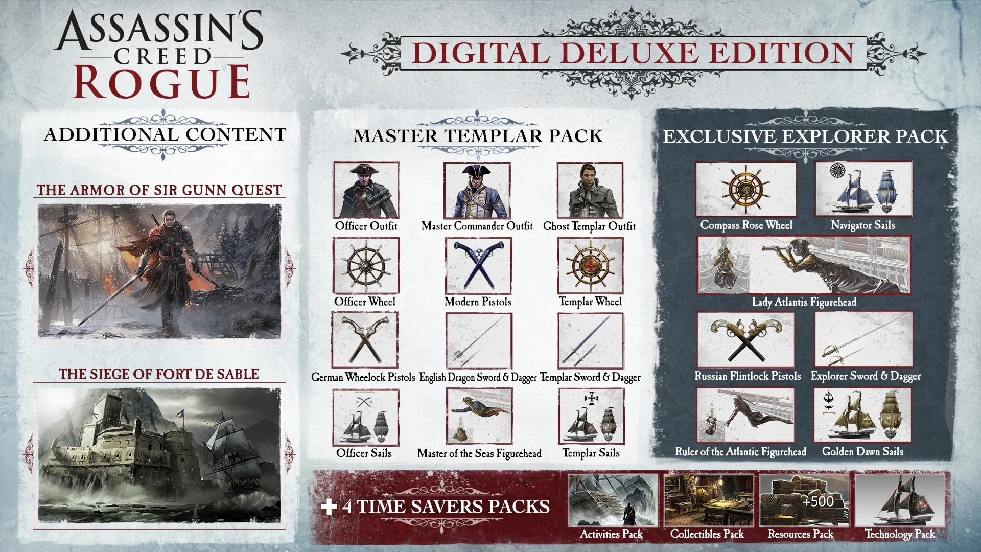 Assassin's Creed Изгой для Sony Ps4 - миниатюра 6