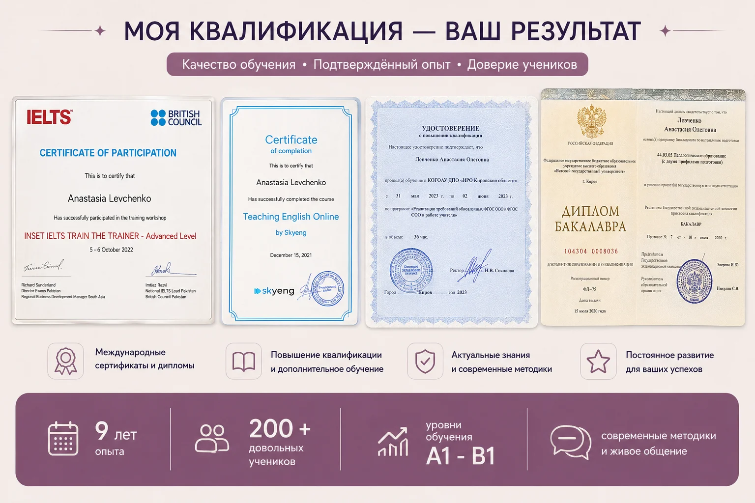 Репетитор по английскому языку для детей - миниатюра 2