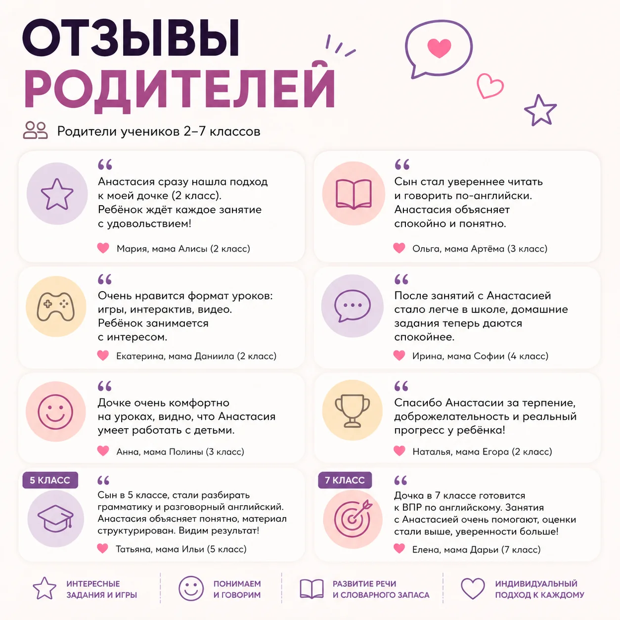 Репетитор по английскому языку для детей - миниатюра 3