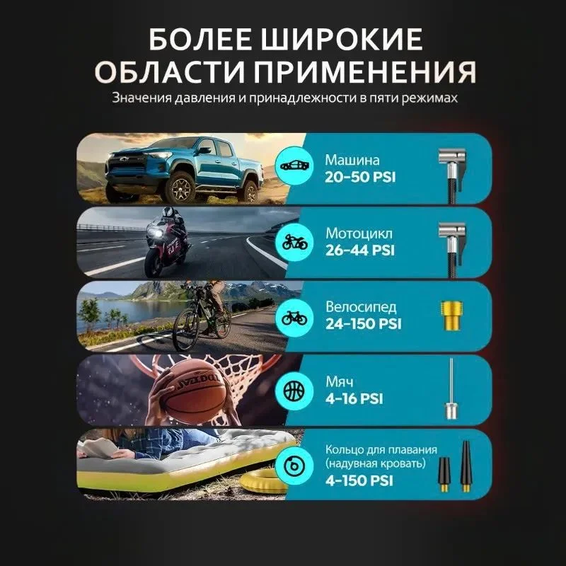 Пусковое зарядное устройство с компрессором - миниатюра 4