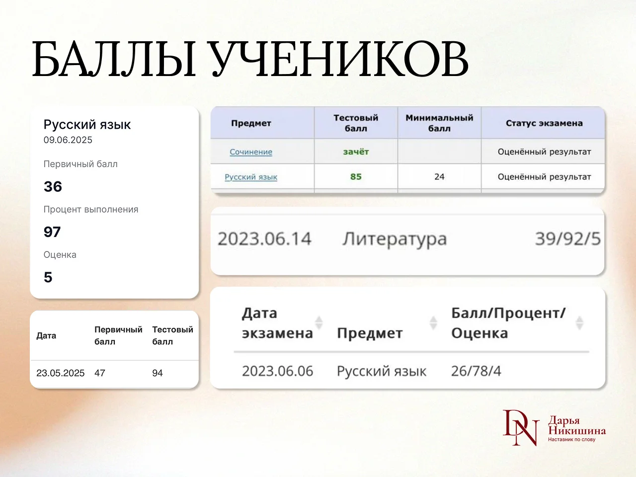 Репетитор по русскому языку - миниатюра 3