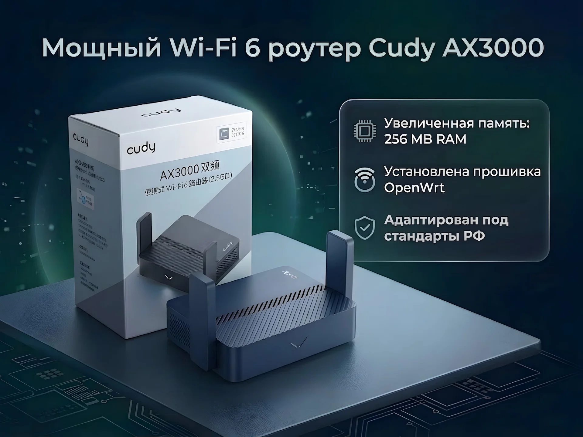 Cudy AX3000(OpenWrt)—Адаптирован под стандарты РФ - изображение 1