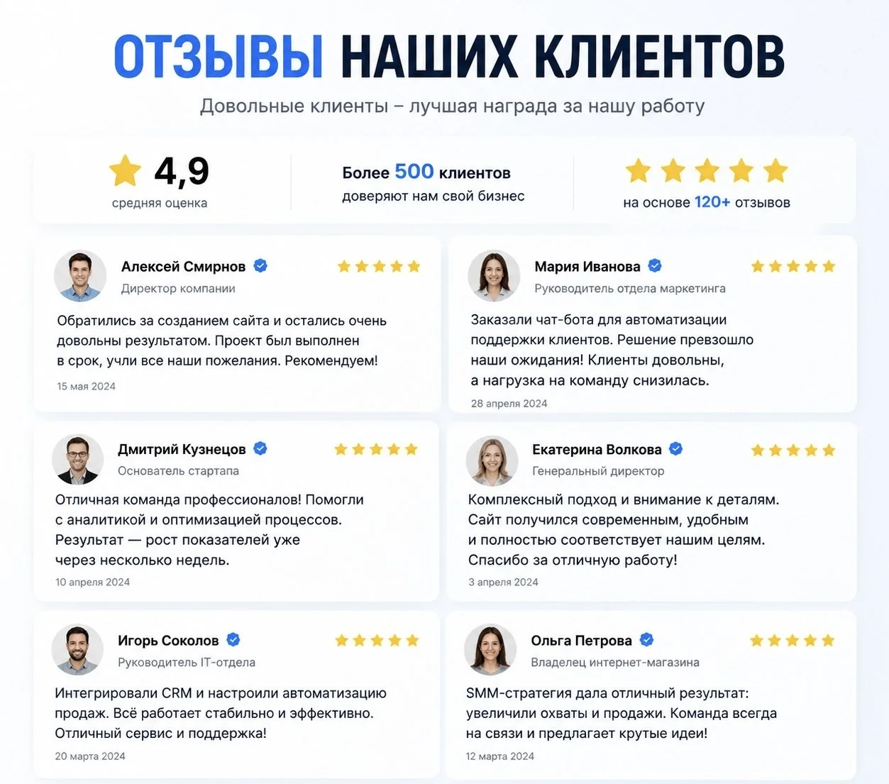 Увеличу прибыль вашего бизнеса онлайн - миниатюра 3