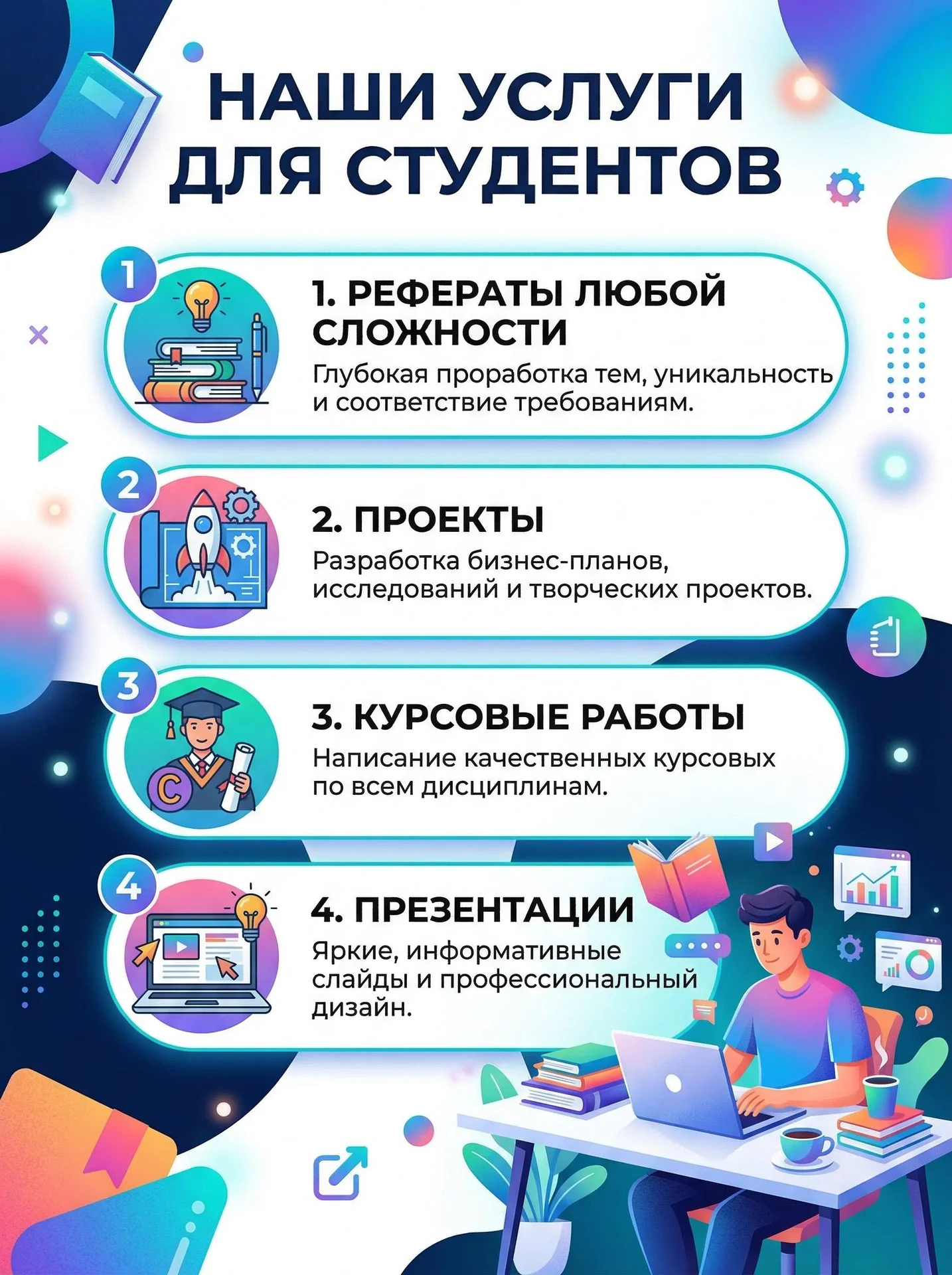 Проекты, Курсовые, Презентации, и тд - изображение 1