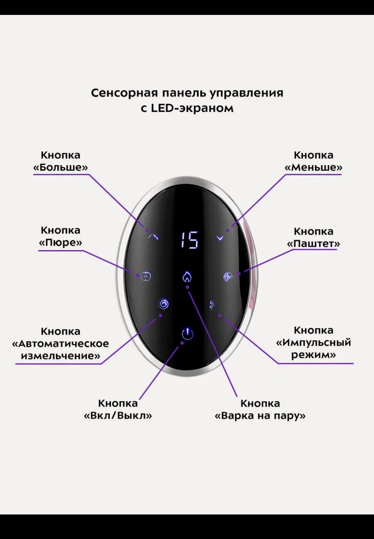 Блендер-пароварка - миниатюра 2