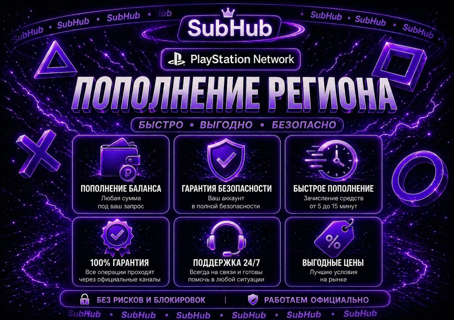 Пополнение кошелька PSN Все регионы - изображение 1