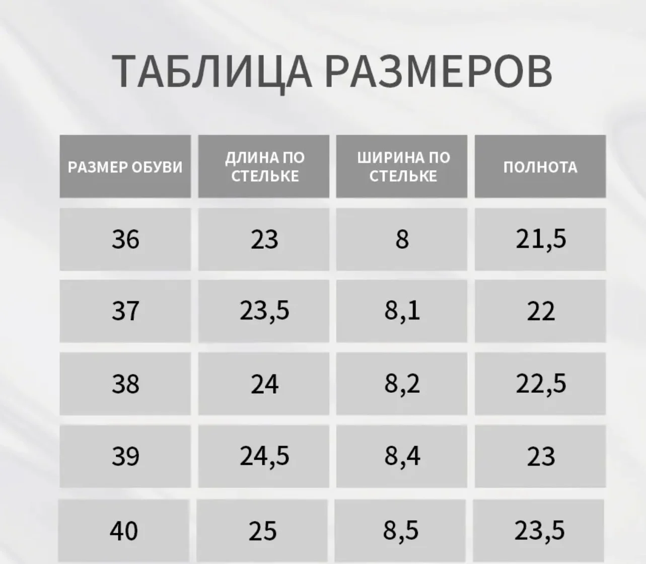 Босоножки женские - миниатюра 4