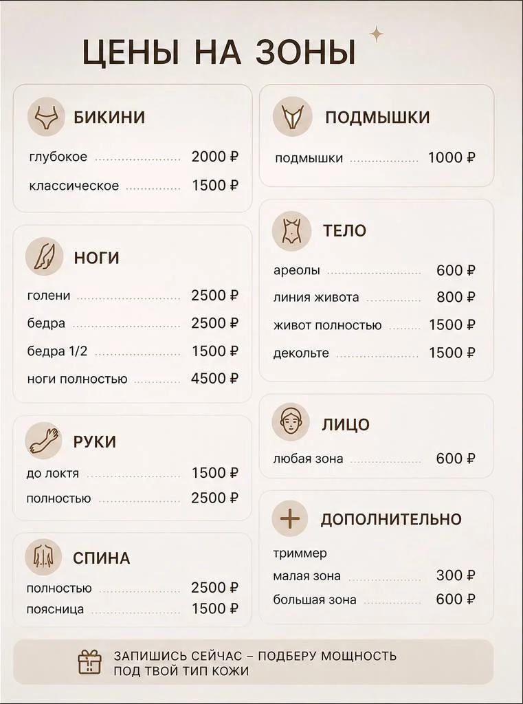 ЛАЗЕРНАЯ ЭПИЛЯЦИЯ. гибридный лазер - миниатюра 3