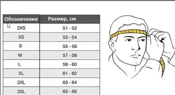 Кепка Adidas (оригинал) размер S - миниатюра 4