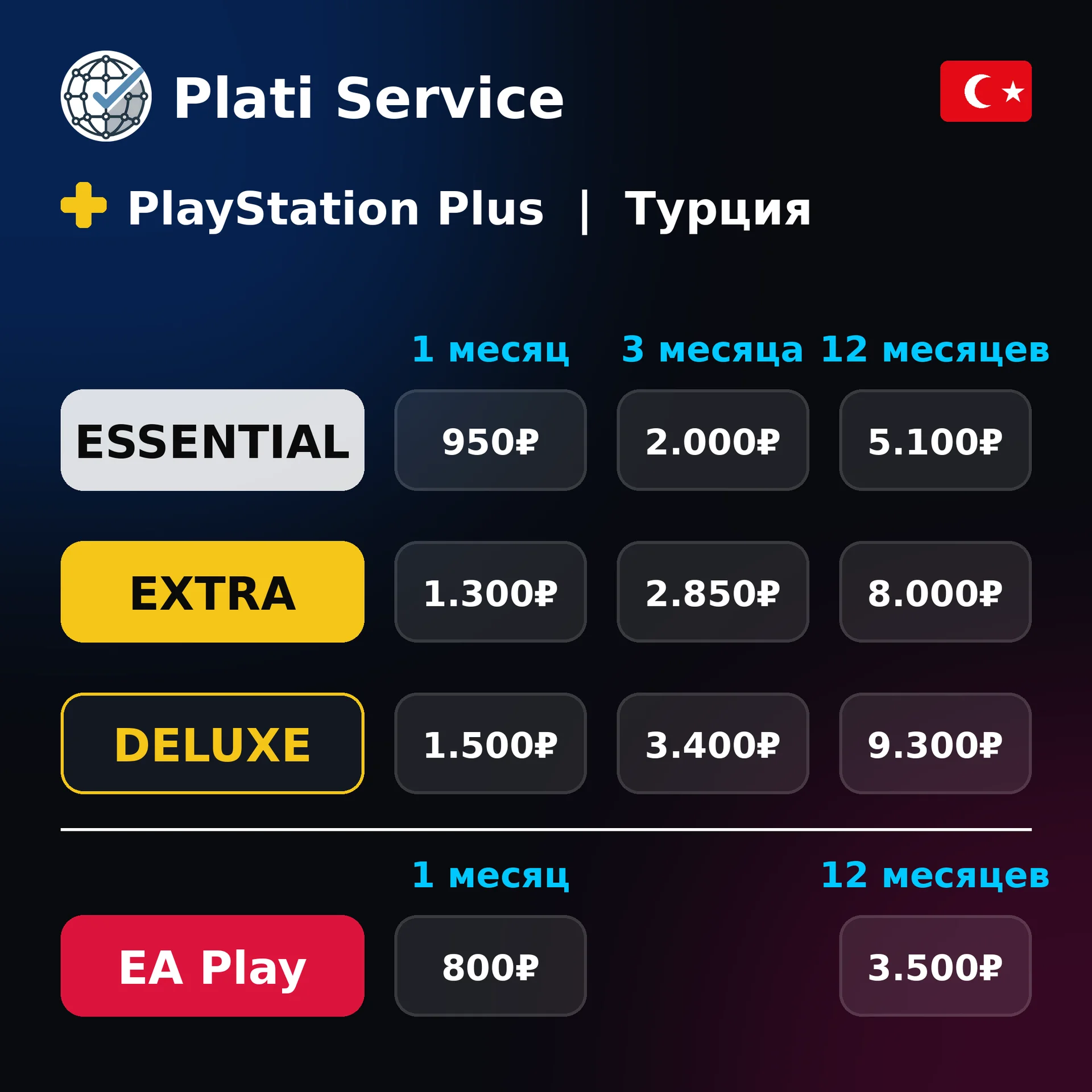 Подписка PS Plus Deluxe / EA Play. Все тарифы - миниатюра 2