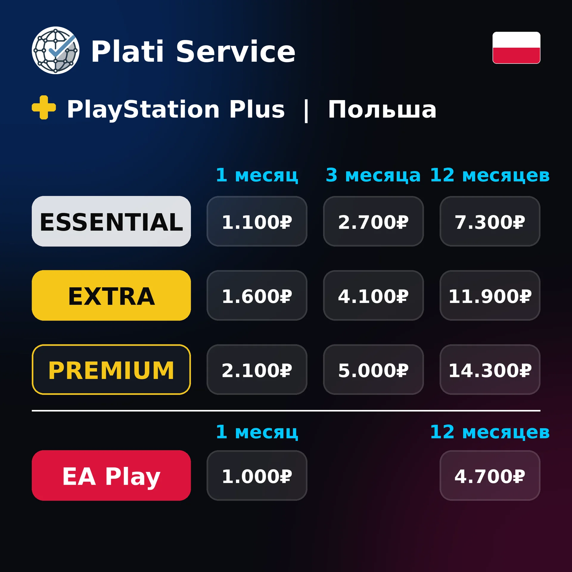 Подписка PS Plus Deluxe / EA Play. Все тарифы - миниатюра 3