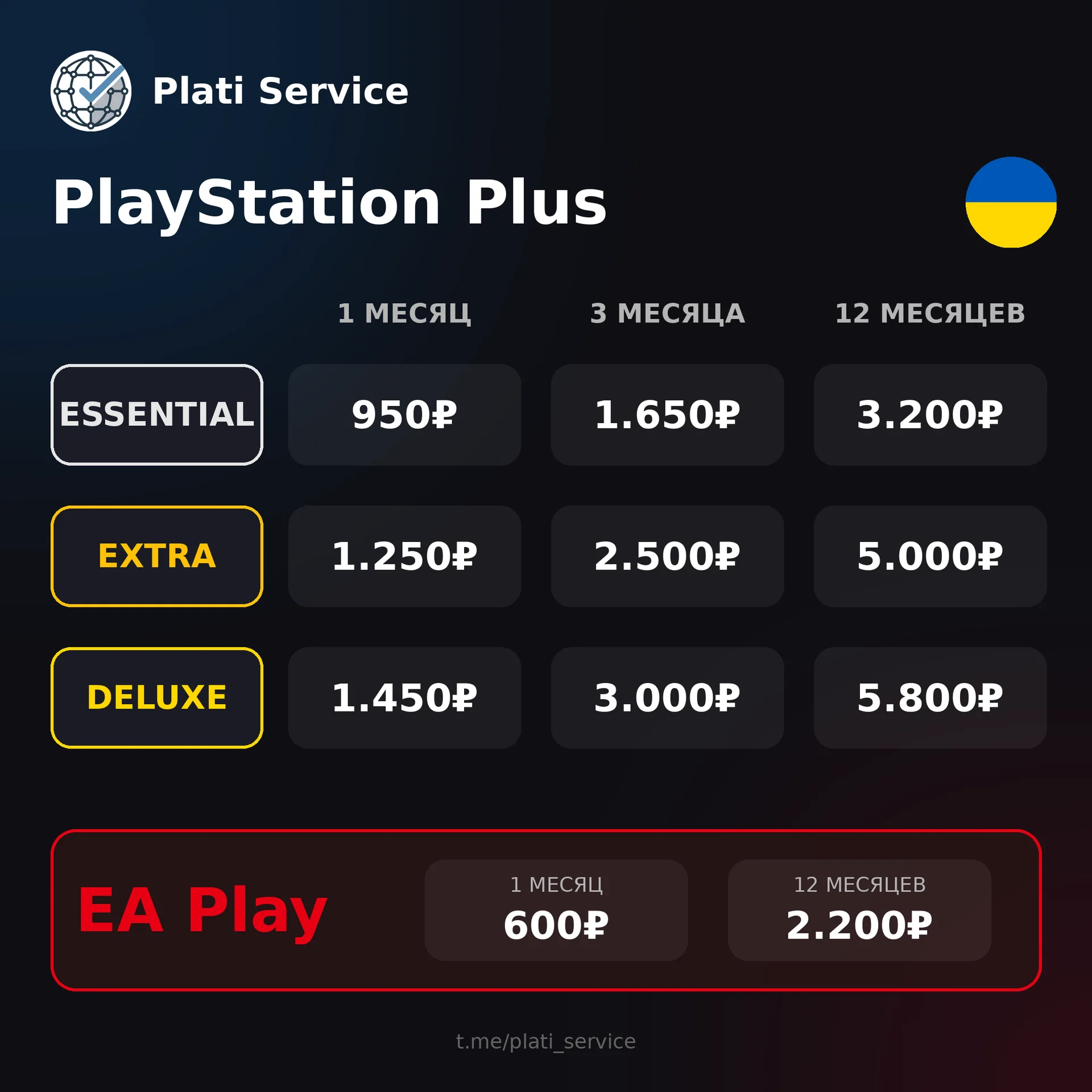 Личная подписка PS Plus Deluxe. Все тарифы - изображение 1
