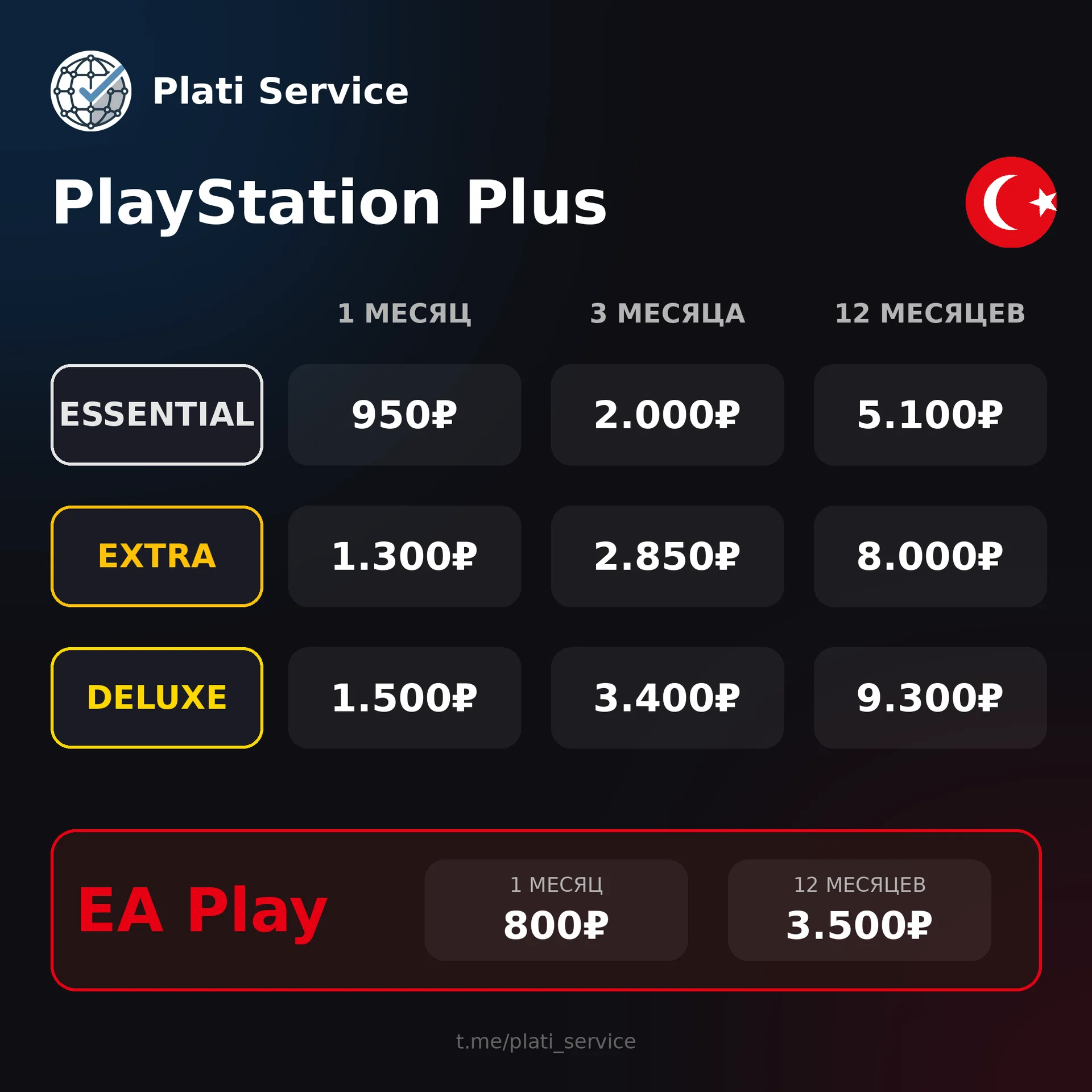 Личная подписка PS Plus Deluxe. Все тарифы - миниатюра 2