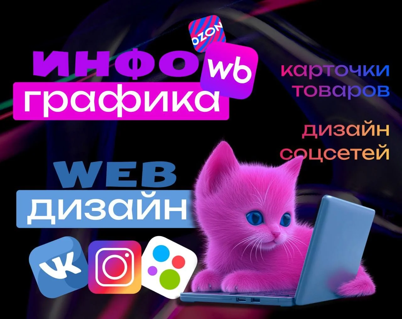 Инфографика,Графический дизайн,Оформление соцсетей - изображение 1