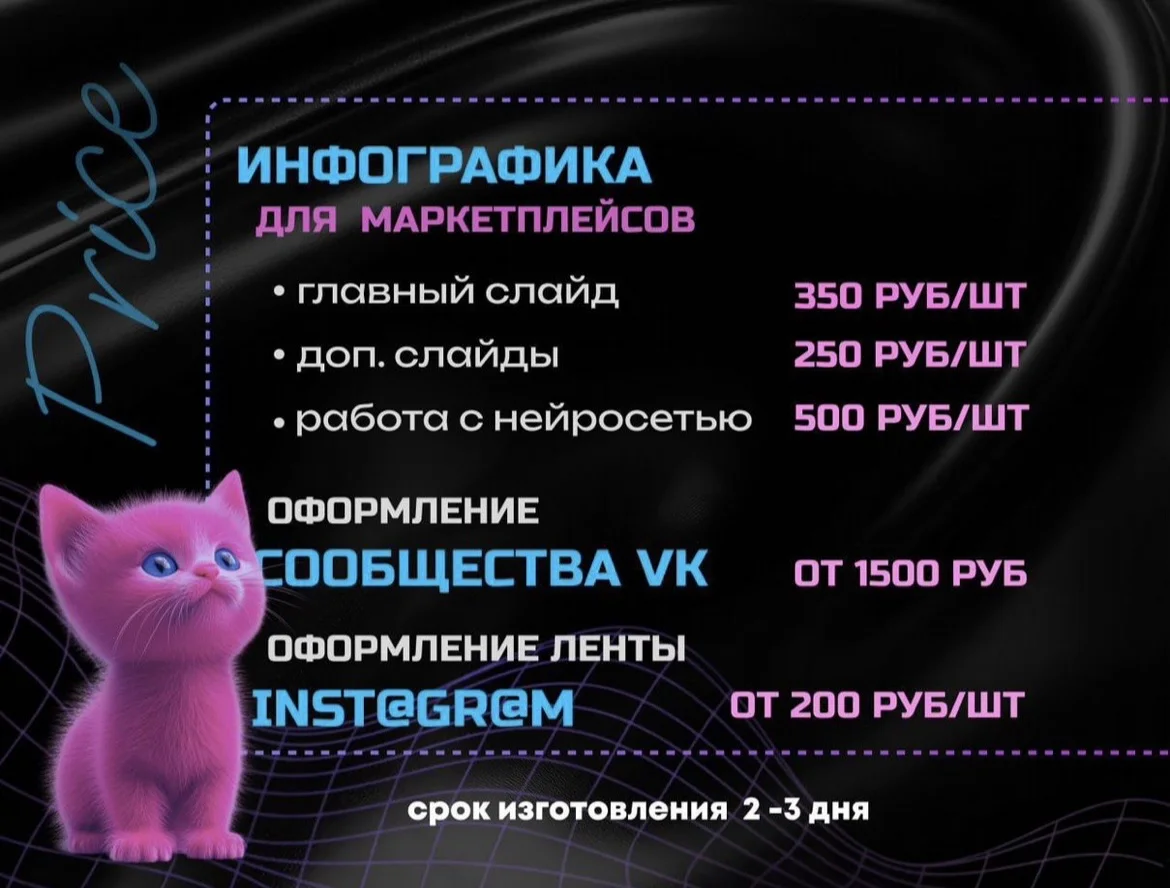 Инфографика,Графический дизайн,Оформление соцсетей - миниатюра 2