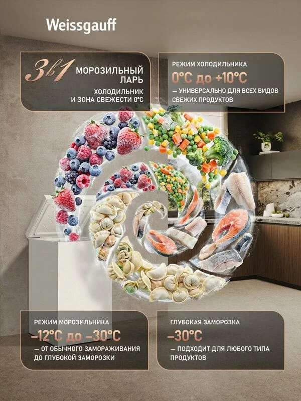 Морозильный ларь новый - миниатюра 6