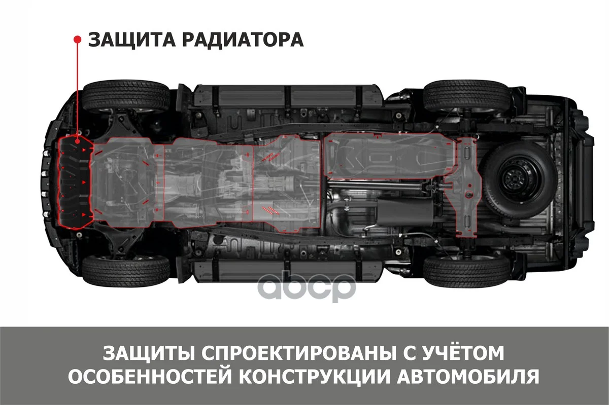Защита SSANG YONG ACTYON 11- радиатора (крепеж - миниатюра 4