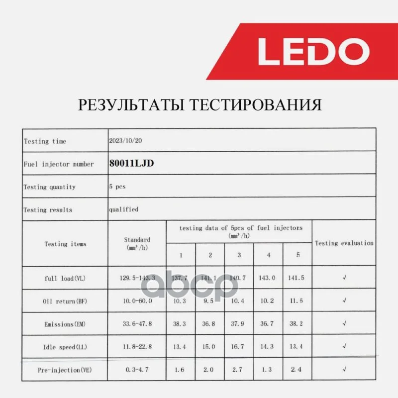 Форсунка ГАЗОН NEXT Евро-5 топливная дизельная - миниатюра 2