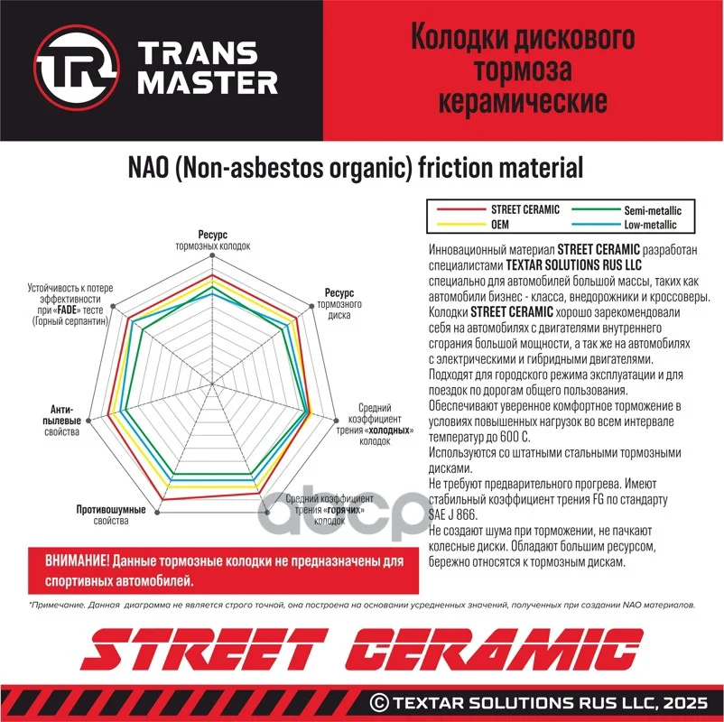 Колодки тормозные JETTA VS7/VS5 19- - миниатюра 4