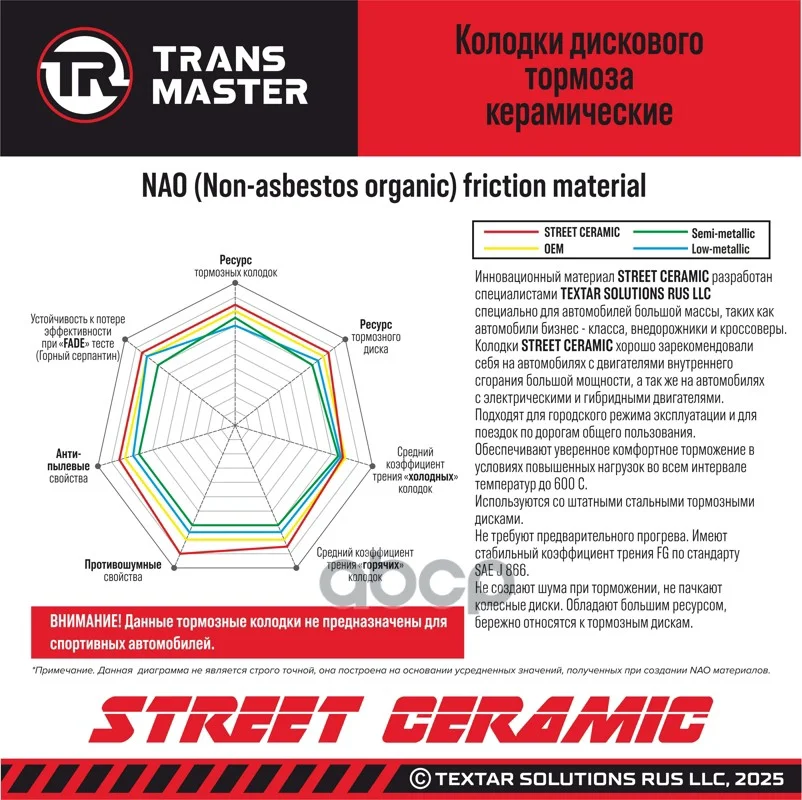 Колодки тормозные CHANGAN UNI-K 20- задн.(керам.) - миниатюра 4