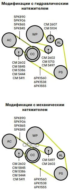 Ролик ремня приводного BMW 5(E39) CM5497 Trialli - миниатюра 3