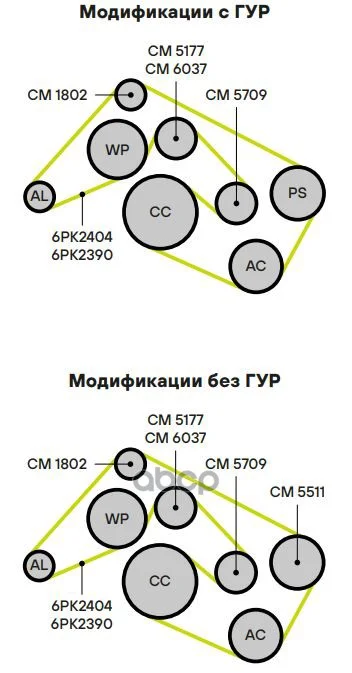 Ролик привод. ремня Mercedes M (W164) (05-) - миниатюра 3
