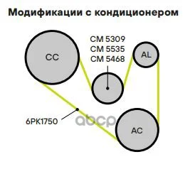 Натяжитель ремня SKODA FABIA 99- CM5468 Trialli - миниатюра 3