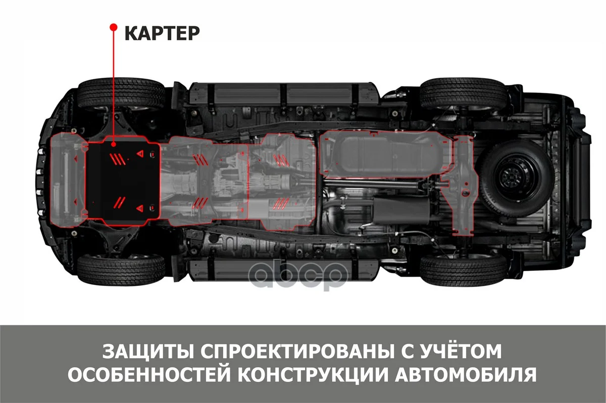 Защита картера и КПП SUBARU LEGACY 19- (крепеж - миниатюра 6
