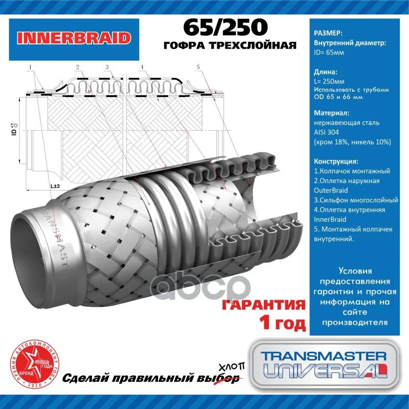 Гофра глушителя трехслойная InnerBraid 65/250 - миниатюра 2