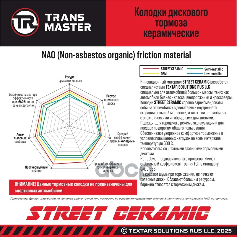 Колодки тормозные CHANGAN UNI-V 21- - миниатюра 4