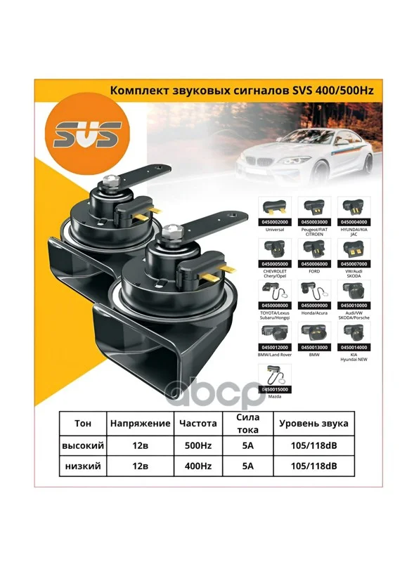 Комплект звуковых сигналов SVS с разъeмом для Ford - миниатюра 3