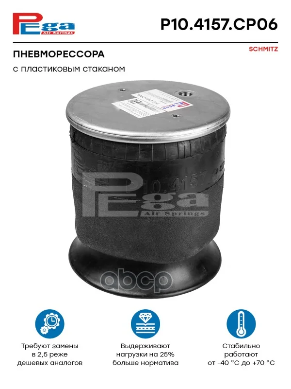 4157NP06 пневмоподушка !со стаканом 2отв.M12. - изображение 1