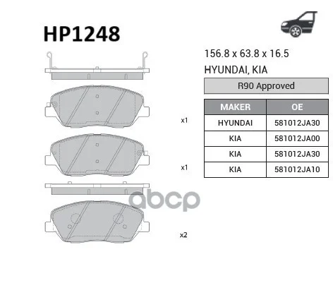 Колодки тормозные дисковые HP1248 Sangsin brake - изображение 1