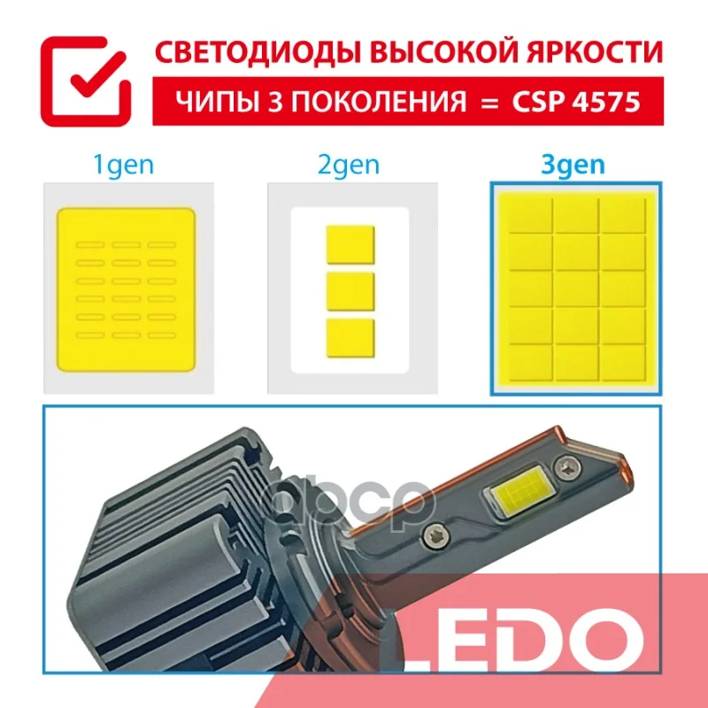 LEDO Лампа светодиодная D3S/D3R/D8S 6000K +200% - миниатюра 2